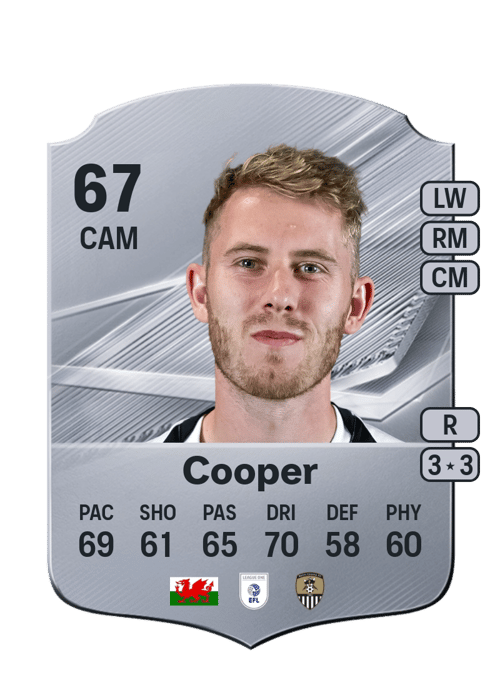 Ollie Cooper