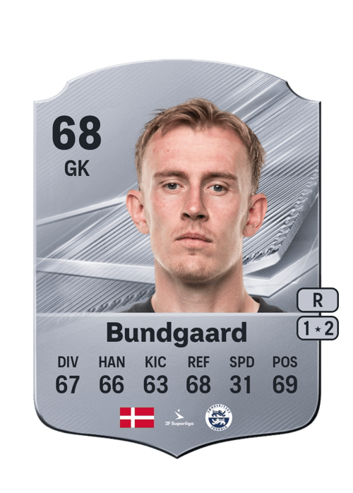 Marcus Bundgaard