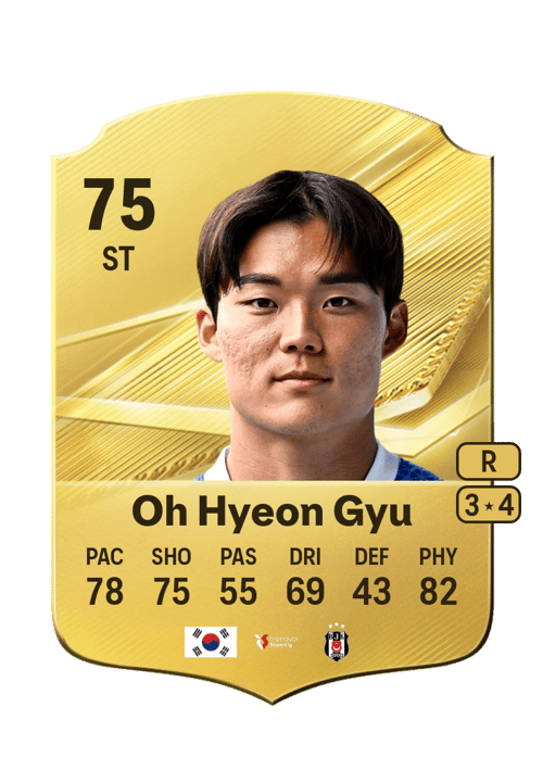 Oh Hyeon Gyu