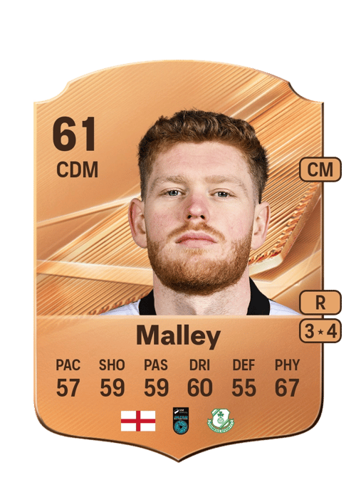 Connor Malley