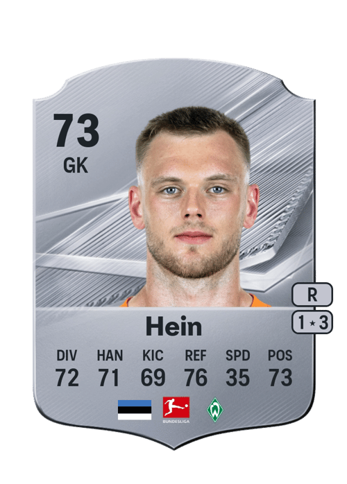 Karl Hein