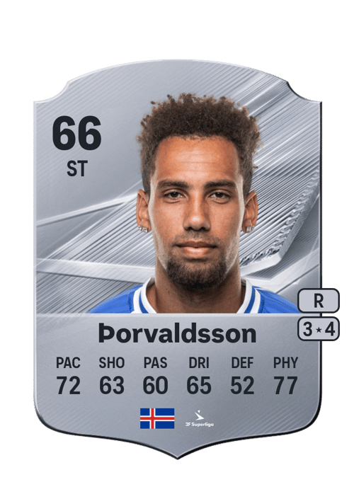 Ísak Þorvaldsson
