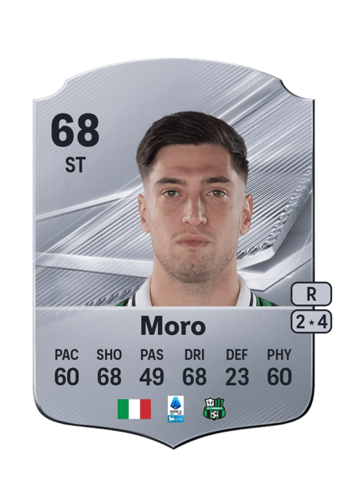 Luca Moro
