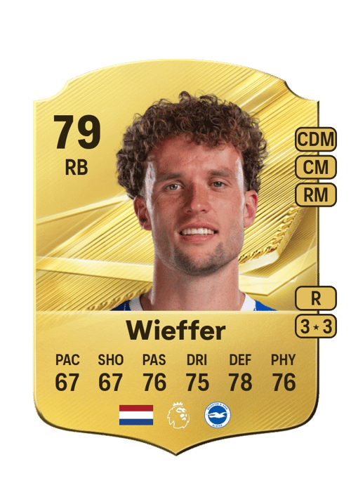 Mats Wieffer