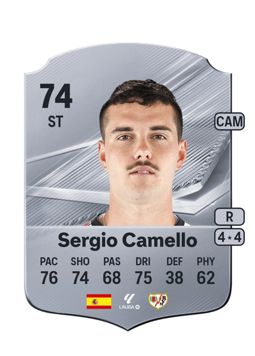 Sergio Camello