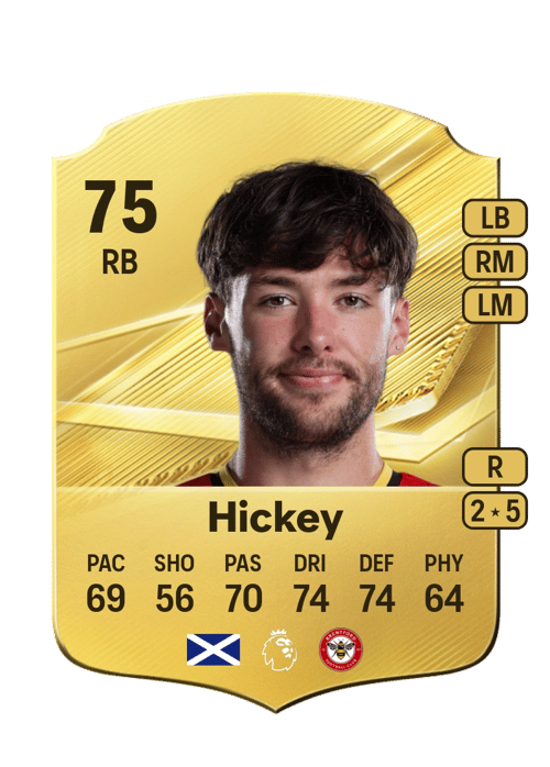 Aaron Hickey
