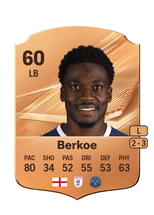 Kevin Berkoe