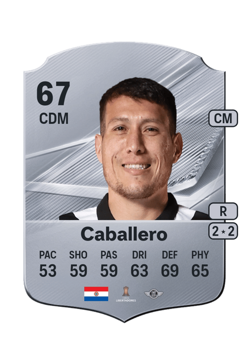 Hernesto Caballero