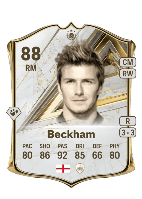 David Beckham