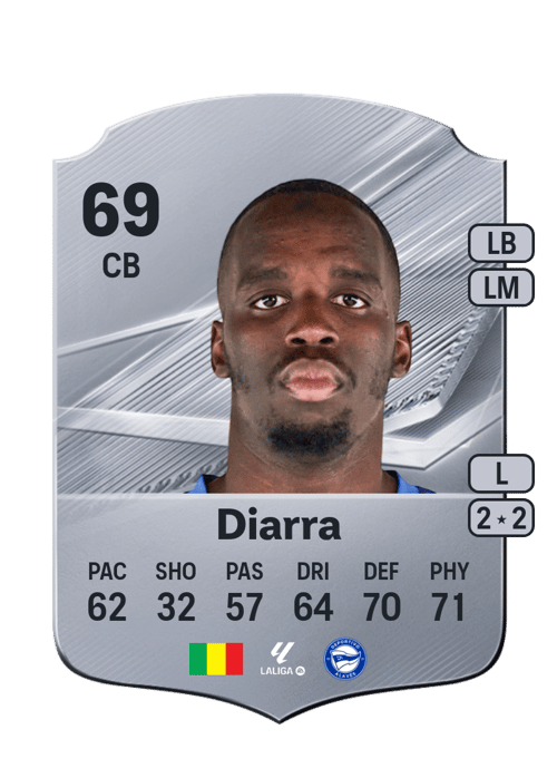 Moussa Diarra