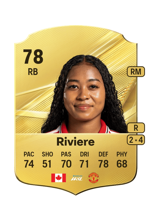 Jayde Riviere