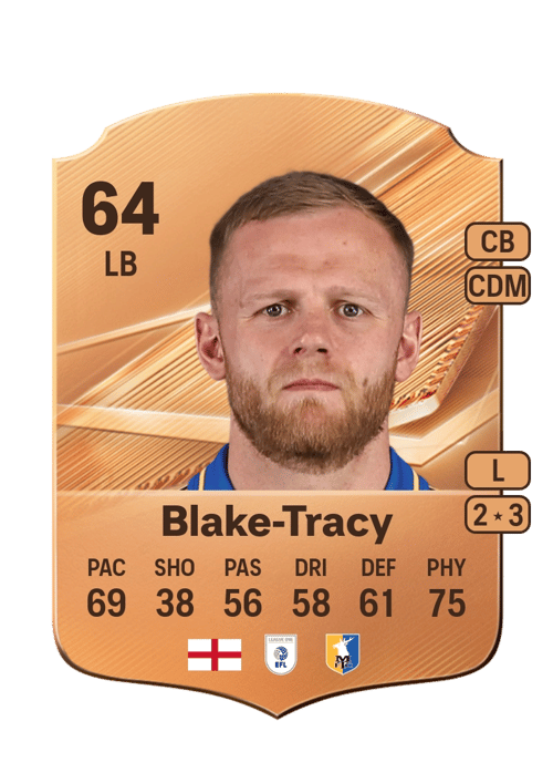 Frazer Blake-Tracy