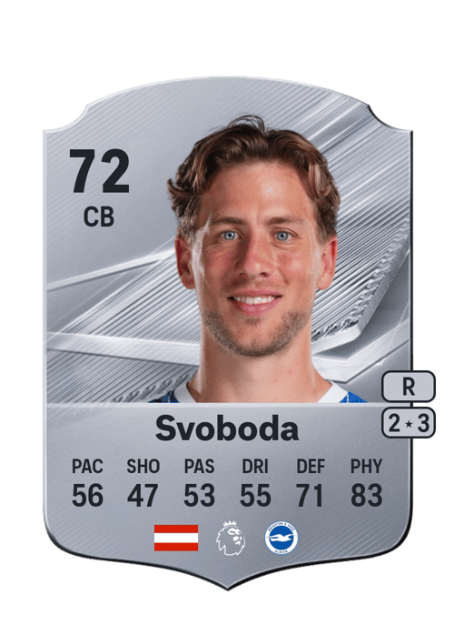 Michael Svoboda