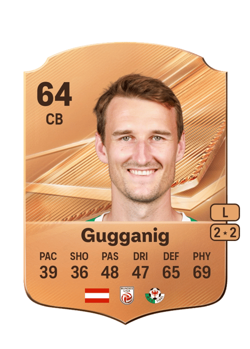 David Gugganig