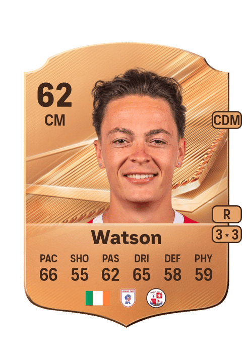 Louie Watson