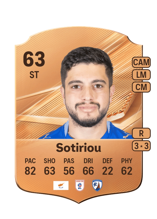 Ruel Sotiriou