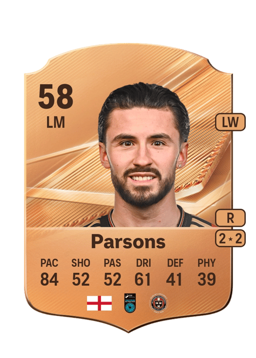 Connor Parsons