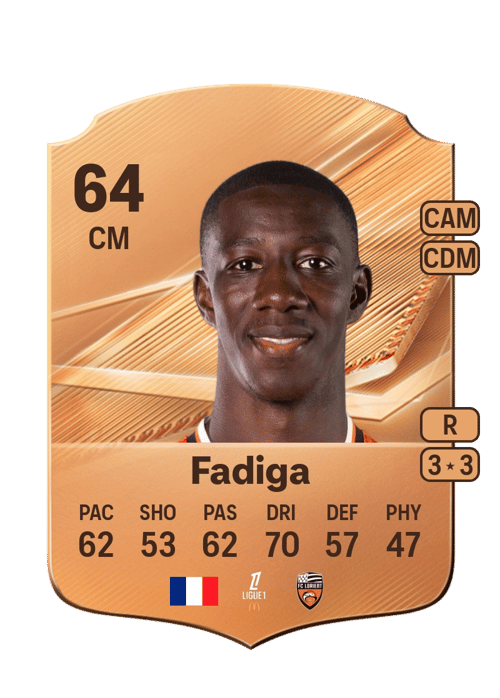 Bandiougou Fadiga