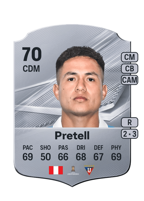 Jesús Pretell