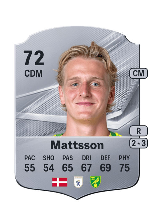 Pelle Mattsson