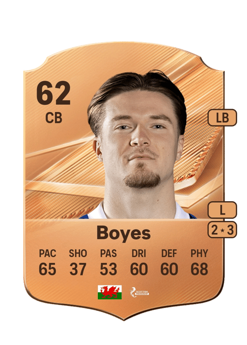 Morgan Boyes