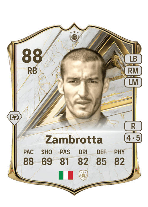 Gianluca Zambrotta
