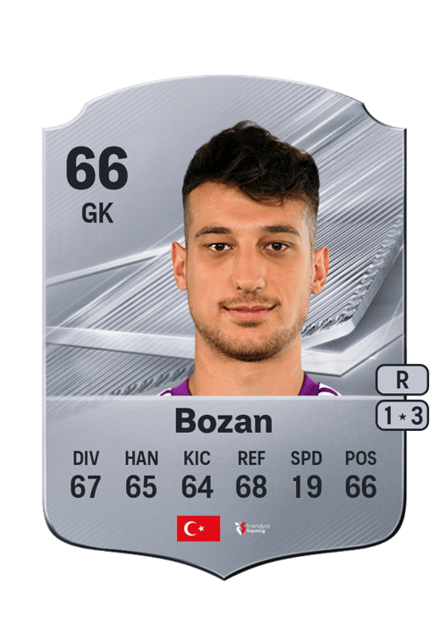 Mustafa Burak Bozan