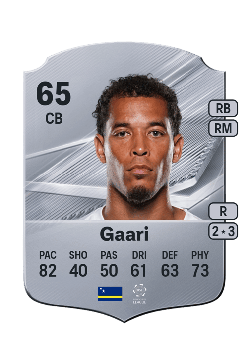 Juriën Gaari