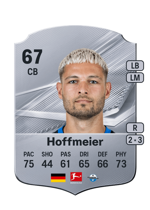 Marcel Hoffmeier