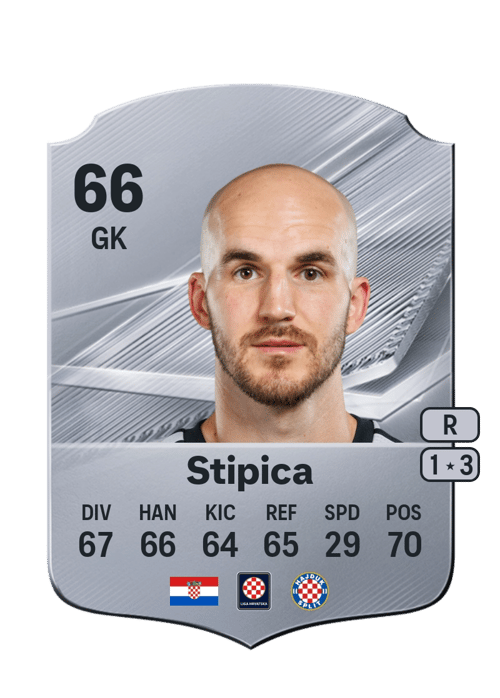 Dante Stipica