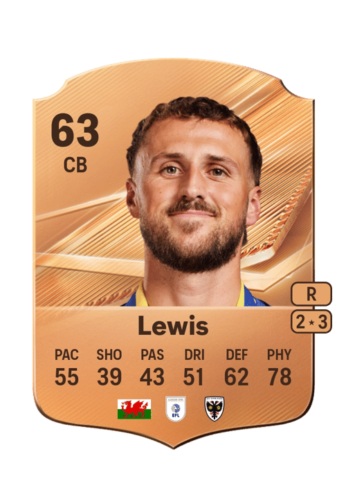 Joe Lewis