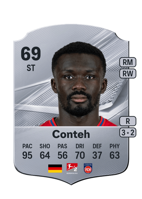 Sirlord Conteh