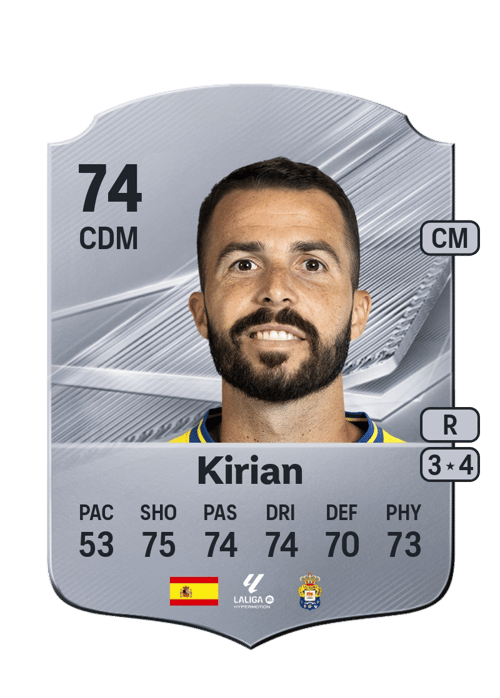 Kirian