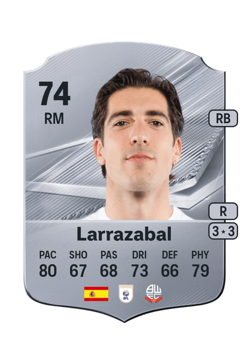 Larrazabal