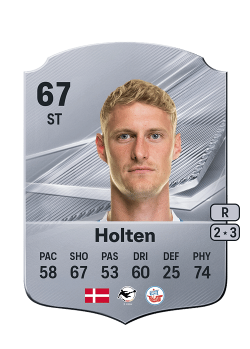 Emil Holten