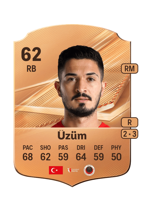 Fıratcan Üzüm