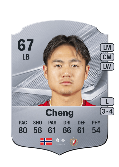 Christopher Cheng