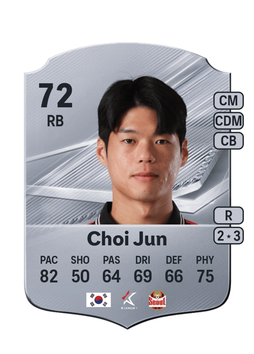 Choi Jun