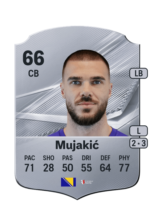 Nihad Mujakić