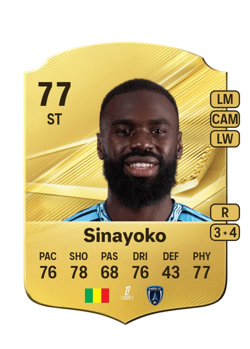 Lassine Sinayoko