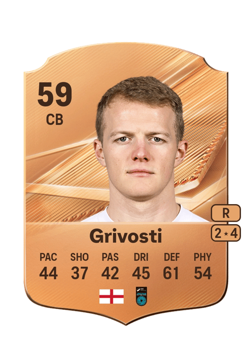 Tom Grivosti