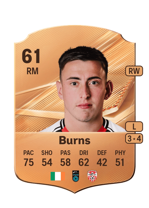Darragh Burns