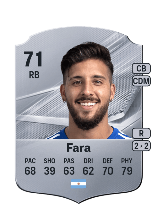Caín Fara