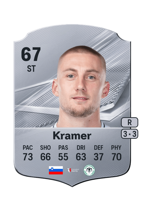Blaž Kramer