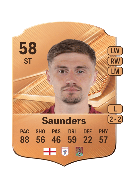 Harvey Saunders