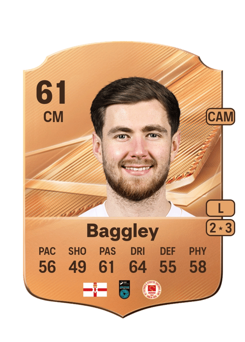 Barry Baggley