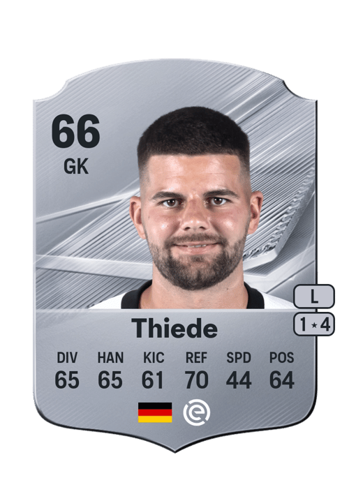 Niclas Thiede