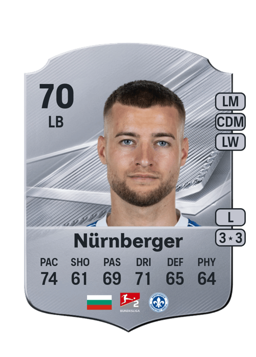 Fabian Nürnberger