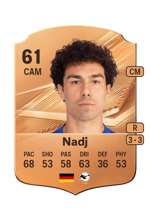 Niclas Nadj