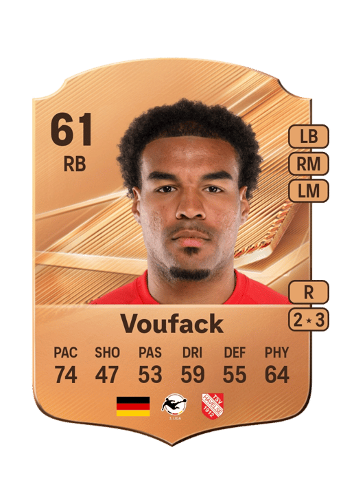 Eric Voufack